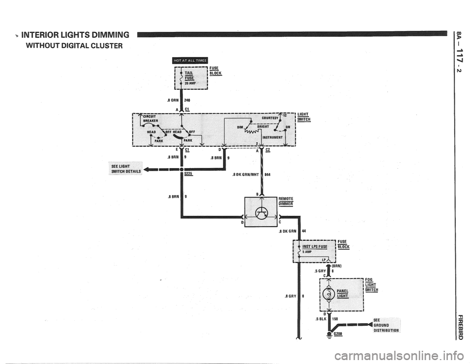 PONTIAC FIERO 1988  Service Repair Manual 
- INTERIOR LIGHTS DIMMING 
WITHOUT DIGITAL CLUSTER 
.8 ORN 1240   