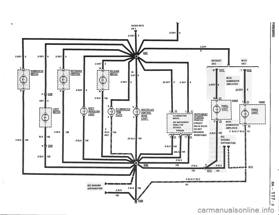 PONTIAC FIERO 1988  Service Repair Manual 