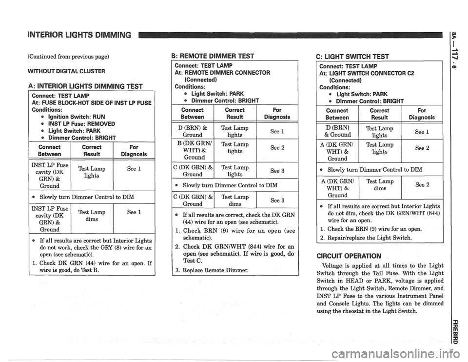 PONTIAC FIERO 1988  Service Repair Manual 
INTERIOR LIGHTS DIMMING 
(Continued from previous page) 
WITHOUT DIGITAL CLUSTER 
A: llUTERlOR LIGHTS DlMMlNG TEST 
Connect:  TEST LAMP 
At:  FUSE BLOCK-HOT 
SIDE OF lNST LP FUSE 
Conditions: 
e igni