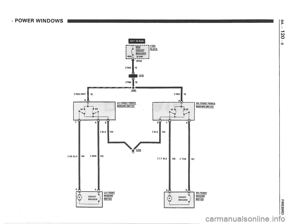 PONTIAC FIERO 1988  Service Repair Manual 
POWER WINDOWS 
--- ------ *DO 1 FUSE  LOCK CmT I- ! I {- BREAKER ! 
WOO 35AMP I L,-2 ,----- -I 
3 PNK 76 1   