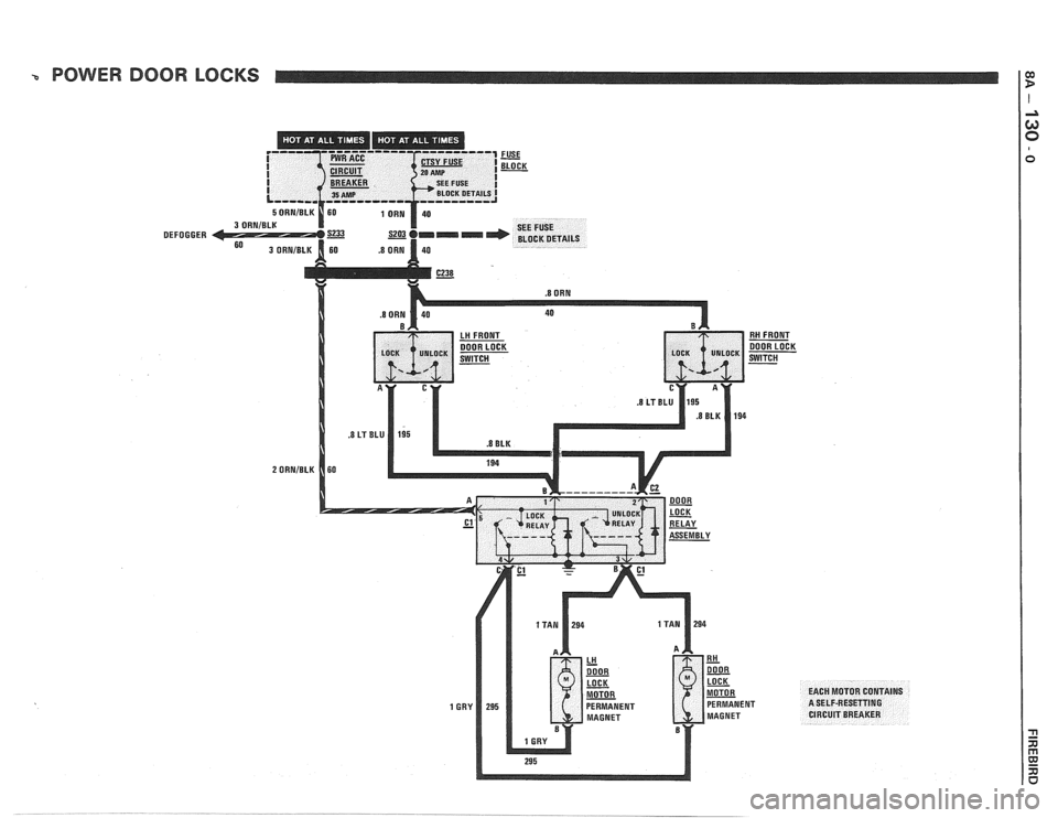 PONTIAC FIERO 1988  Service Repair Manual 
x POWER DOOR LOCKS I $ 
DEFOGGER   