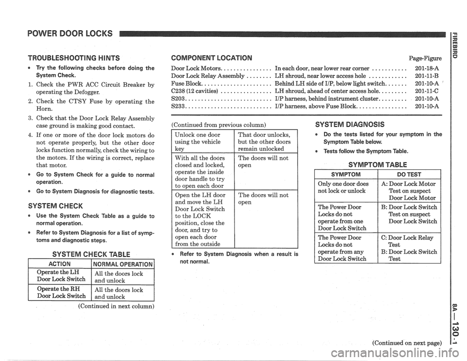 PONTIAC FIERO 1988  Service Repair Manual 
POWER  DOOR  LOCKS 
TROUBLESHOOTING HINTS 
Try the  following  checks before doing the 
Systern Check. 
1. Check  the PWR ACC Circuit  Breaker  by 
operating  the Defogger. 
2. Check  the CTSY  Fuse 