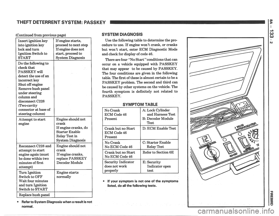 PONTIAC FIERO 1988 Service Repair Manual
THEFT DETERRENT SYSTEM: PASSKEY
(Continued from previous page)
If engine does not
Remove hush panel
disconnect C228
( Two-cavity
connector at base of
steering column)
Attempt to
st PONTIAC FIERO 1988 Service Repair Manual
THEFT DETERRENT SYSTEM: PASSKEY
(Continued from previous page)
If engine does not
Remove hush panel
disconnect C228
( Two-cavity
connector at base of
steering column)
Attempt to
st