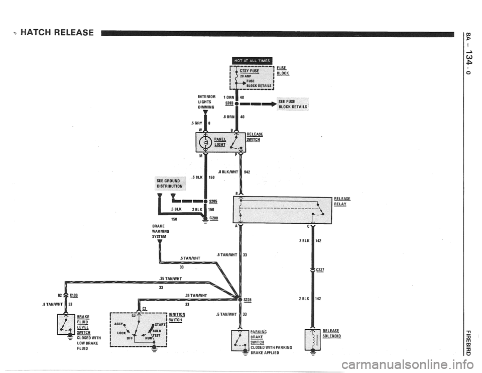PONTIAC FIERO 1988 Service Repair Manual
a HATCH RELEASE
RELEASE
RELAY
BRAKE
WARNING SYSTEM
I
CLOSED WITH PARKING - BRAKE APPLIED - PONTIAC FIERO 1988 Service Repair Manual
a HATCH RELEASE
RELEASE
RELAY
BRAKE
WARNING SYSTEM
I
CLOSED WITH PARKING - BRAKE APPLIED -