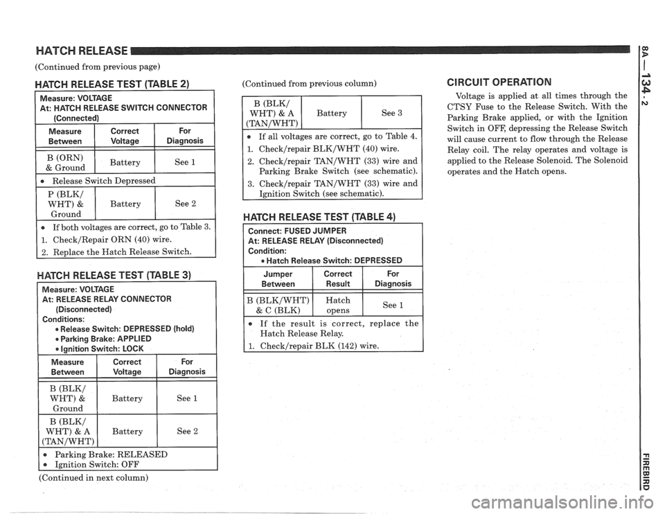 PONTIAC FIERO 1988  Service Repair Manual 
HATCH RELEASE 1: 
(Continued  from previous page) I 
MATGH RELEASE TEST (TABLE 2) 
Measure:  VOLTAGE 
At:  HATCH  RELEASE 
SVVITCH CONNECTOR 
[Connected) 
-re I Correct I  or I 
Between I Voltage I D