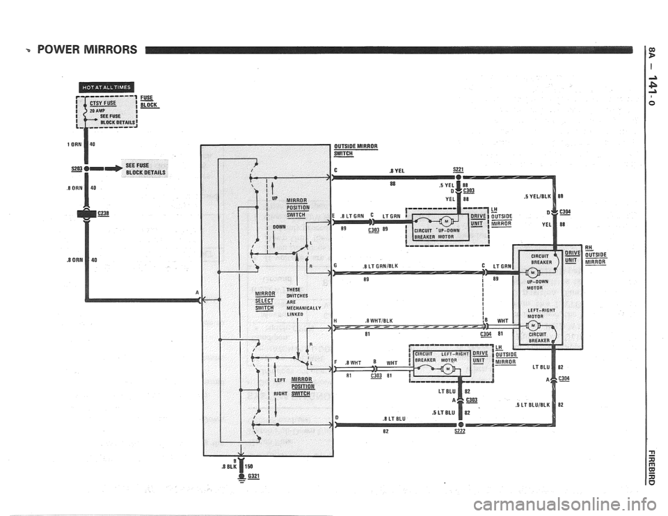 PONTIAC FIERO 1988  Service Repair Manual 
- POWER MIRRORS / f   