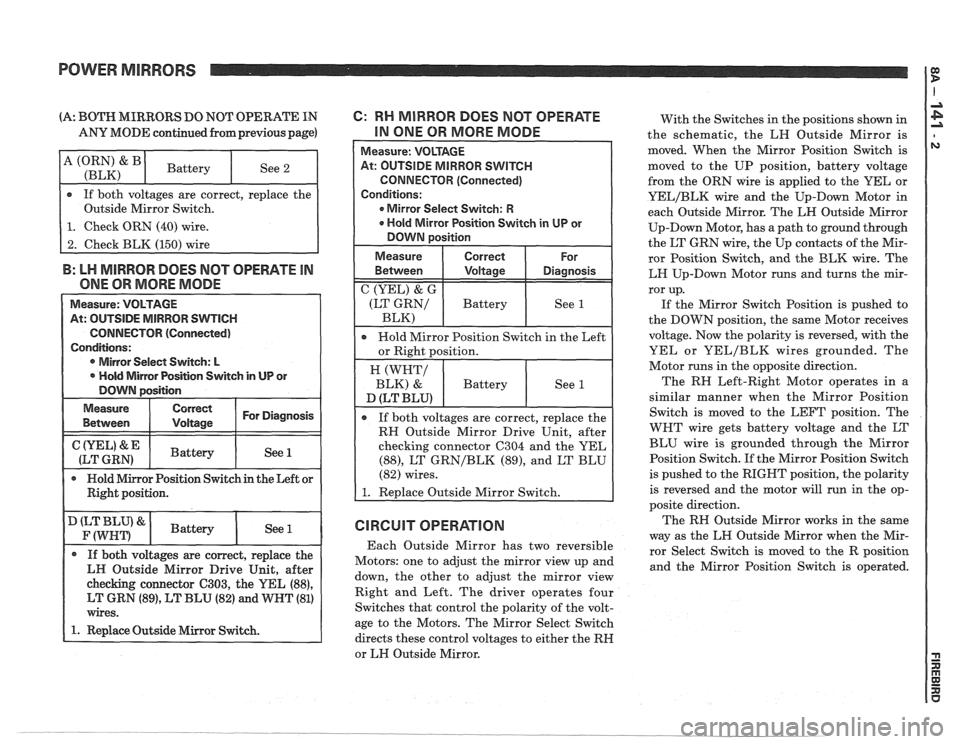 PONTIAC FIERO 1988  Service Repair Manual 
POWER MIRRORS 
(A: BOTH MIRRORS  DO NOT  OPERATE IN 
ANY  MODE  continued from previous page) 
Outside  Mirror Switch. 
1. Check ORN (40) wire. 
B: LH MIRROR DOES  NOT OPERATE IN 
ONE OR MORE  MODE 
