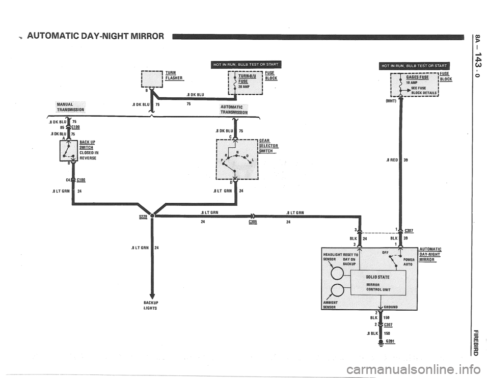 PONTIAC FIERO 1988  Service Repair Manual 
AUTOMATIC DAY-NIGHT MIRROR   