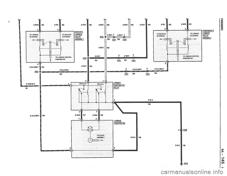 PONTIAC FIERO 1988  Service Repair Manual 