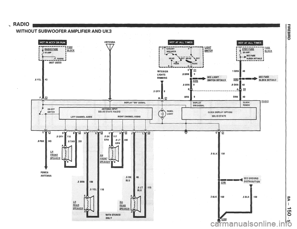 PONTIAC FIERO 1988  Service Repair Manual 
-, RADIO 
WITHOUT SUBWOOFER AMPLlFlER AND UK3 
POWER ANTENNA   