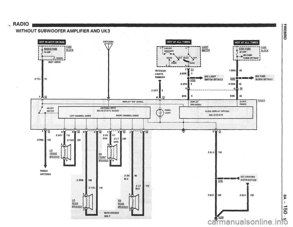 PONTIAC FIERO 1988 Service Repair Manual
-, RADIO
WITHOUT SUBWOOFER AMPLlFlER AND UK3
POWER ANTENNA PONTIAC FIERO 1988 Service Repair Manual
-, RADIO
WITHOUT SUBWOOFER AMPLlFlER AND UK3
POWER ANTENNA