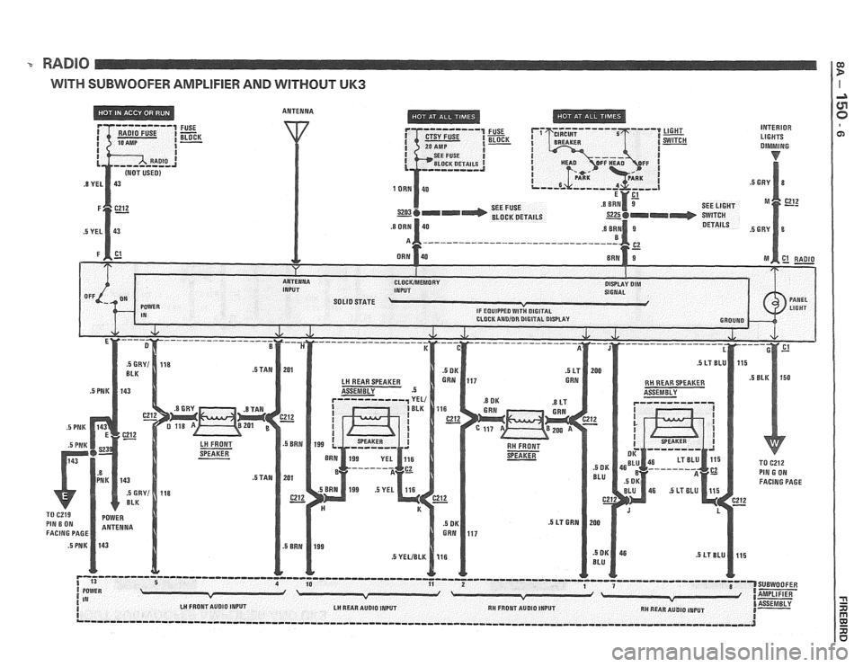 PONTIAC FIERO 1988 Service Repair Manual
RADIO
WITH SUBWOOFEW AMPLIFIER AND WITHOUT UK3 PONTIAC FIERO 1988 Service Repair Manual
RADIO
WITH SUBWOOFEW AMPLIFIER AND WITHOUT UK3