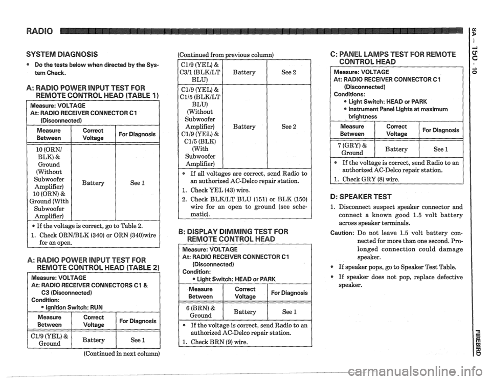 PONTIAC FIERO 1988 Service Repair Manual
SYSTEM DIAGNOSIS
Do the tests below when directed by the Sys-
tem Check.
A: RADIO POWER INPUT TEST FOR
REMOTE CONTROL HEAD (TABLE
1 )
Measure: VOLTAGE
At: RADIO RECEIVER CONNECTOR
PONTIAC FIERO 1988 Service Repair Manual
SYSTEM DIAGNOSIS
Do the tests below when directed by the Sys-
tem Check.
A: RADIO POWER INPUT TEST FOR
REMOTE CONTROL HEAD (TABLE
1 )
Measure: VOLTAGE
At: RADIO RECEIVER CONNECTOR