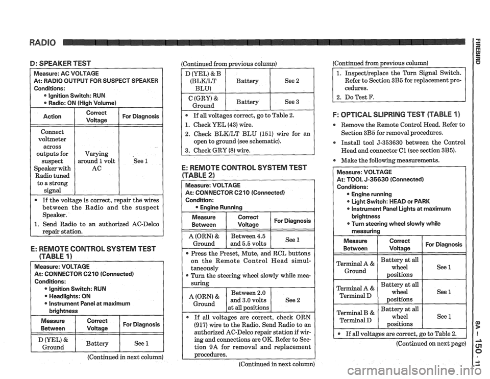 PONTIAC FIERO 1988 Service Repair Manual
D: SPEAKER TEST (Continued from previous column)
At: RADIO OUTPUT FOR SUSPECT SPEAKER
Ignition Switch: RUN
o an authorized AC-Delco
E: REMOTE CONTROL SYSTEM TEST
(TABLE
1)
Measure: VOLTA PONTIAC FIERO 1988 Service Repair Manual
D: SPEAKER TEST (Continued from previous column)
At: RADIO OUTPUT FOR SUSPECT SPEAKER
Ignition Switch: RUN
o an authorized AC-Delco
E: REMOTE CONTROL SYSTEM TEST
(TABLE
1)
Measure: VOLTA