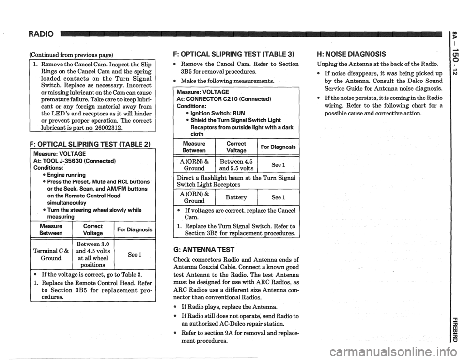 PONTIAC FIERO 1988  Service Repair Manual 
RADIO 
(Continued from previous page) 
1. Remove the Cancel  Cam. Inspect  the Slip 
Rings  on the  Cancel  Cam and the spring 
loaded  contacts  on the  Turn  Signal 
Switch.  Replace  as necessary.