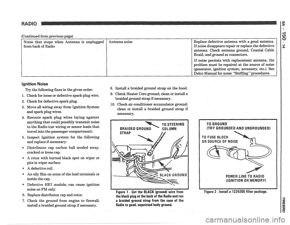 PONTIAC FIERO 1988  Service Repair Manual 
RADIO I 
(Continued from previous page) from back  of Radio 
If noise  persists  with  replacement  antenna, the 
problem  must be repaired  at the  source  of noise 
(generator, ignition  system, ac