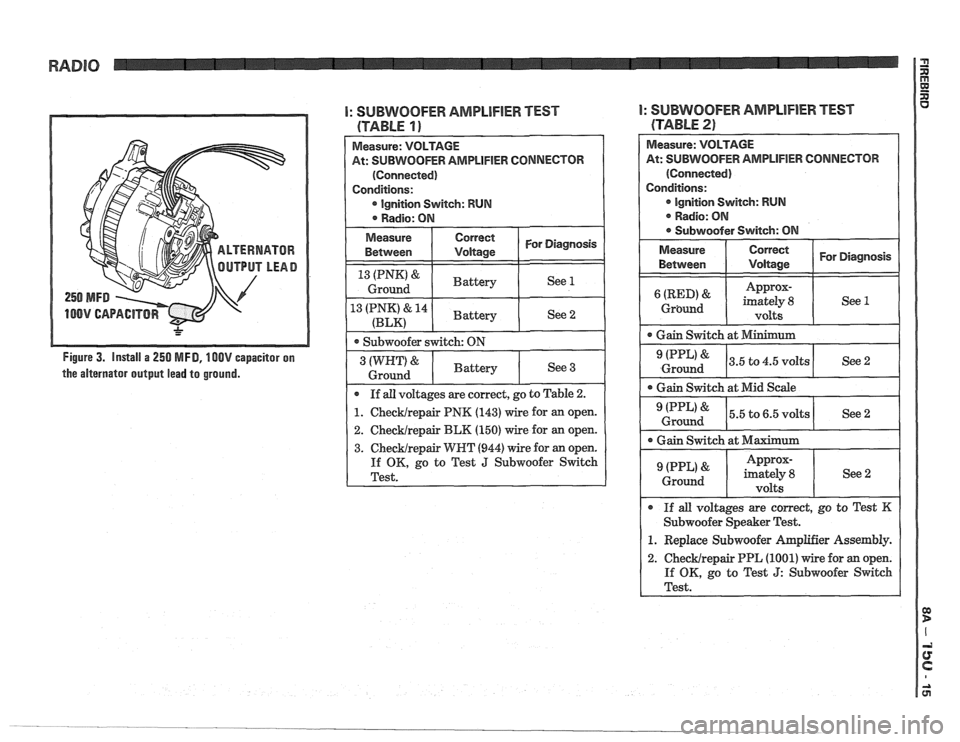 PONTIAC FIERO 1988  Service Repair Manual 
Figure 3. Install a 250 MFD, 100V capacitor  on 
the alternator output lead to ground. 
I: SUBWOOFER AMPLIFIER TEST 
(TABLE 19 
2. Checklrepair BLK  (150) wire for an open. 
3. Checklrepair  WRT (944