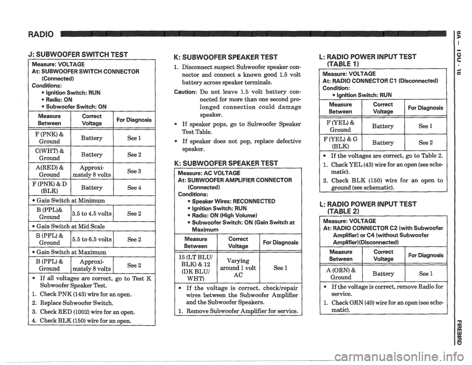PONTIAC FIERO 1988  Service Repair Manual 
J: SUBWOOFER SWITCH TEST 
At: SUBWOOFER  SWITCH CONNECTOR 
lgnition  Switch: RUN 
. Radio: ON 
* Subwoofer  Switch: ON 
Measure  Correct 
I Voltage I For Diagnosis 
Between 
I F(PNK& I Battery / See