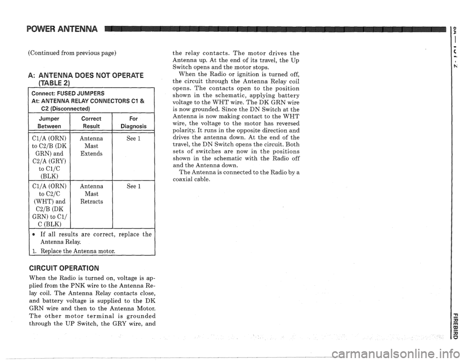 PONTIAC FIERO 1988  Service Repair Manual 
POWER ANTENNA 
(Continued from previous page)  the relay  contacts.  The motor  drives the 
Antenna  up. At the  end  of its  travel,  the Up 
Switch  opens and the motor stops. 
A: ANTENNA  DOES NOT
