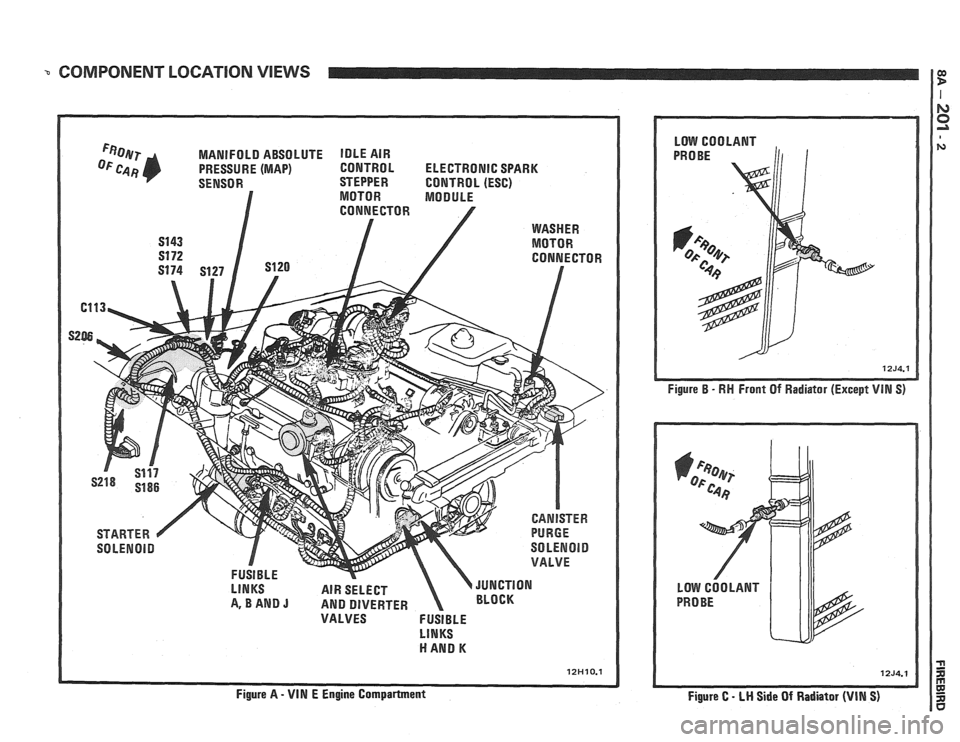 PONTIAC FIERO 1988  Service Repair Manual 
COMPONENT LOCATION VIEWS IS 
FRo&, MANIFOLD ABSOLUTE IDLE AIR 
) PRESSURE (MAP)  CONTROL  ELECTRONIC SPARK 
SENSOR  STEPPER CONTROL 
(ESC) 
MOTOR MODULE 
CONNECTOR 
I 
VVASNER 
S143 
S172  MOTOR 
S12