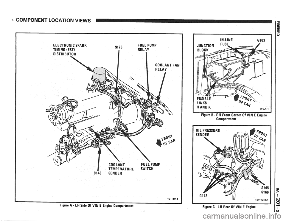 PONTIAC FIERO 1988  Service Repair Manual 
COMPONENT LOCATION VIEWS 
ELECTRONIC SPARK 
S175 FUEL 
PUMP 
TIMING  (EST)  RELAY 
DISTRIBUTOR 
I TEMPERATURE SWITCH 
6143 SENDER  Figure 
B - RH 
Front  Corner  Of VIM E Engine 
Compartment 
/ OIL  