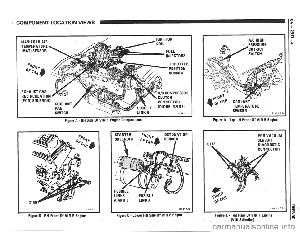 PONTIAC FIERO 1988  Service Repair Manual 
COMPONENT LOCATION VIEWS I? 
MANIFOLD AIR  
TEMPERATURE 
h 
(MAT)  SENSOR 
EXHAUST  GAS 
RECIRCULATION 
(EGR) SOLENOID 
IGNITION 
COIL 
THROTTLE  POSITION 
-- - 
SENSOR 
FUEL 
INJECTORS 
SWITCH  COMP
