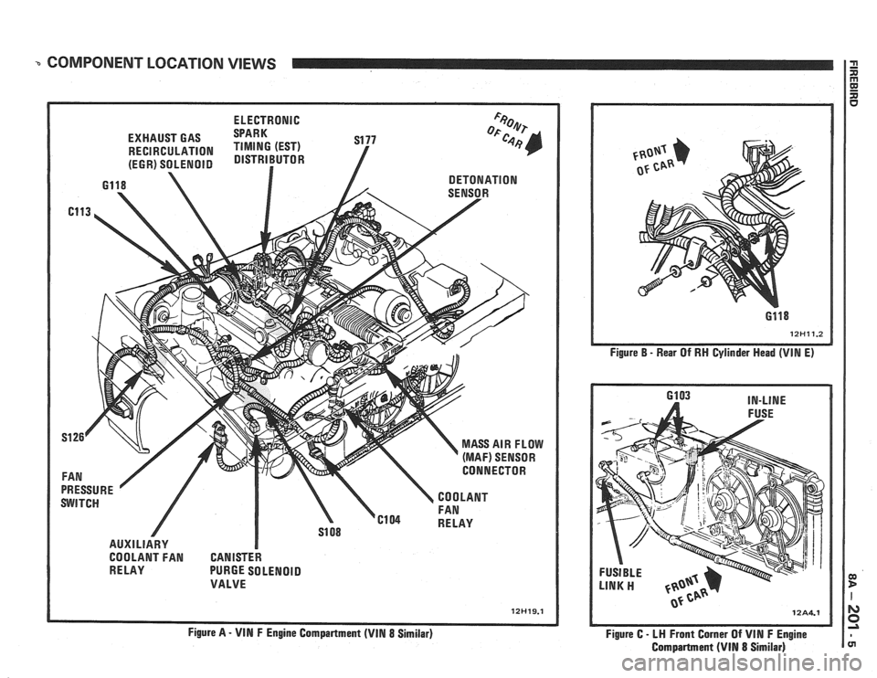 PONTIAC FIERO 1988  Service Repair Manual 
COMPONENT LOCATION VIEWS 
ELECTRONIC 
EXHAUST  GAS 
~~~~ S177 
RECIRCULATION 
(EGR) SOLENOID 
AUXILIARY I 
COOLANT  FAN CANISTER 
RELAY  PURGE SOLENOID 
VALVE 
Figure 
A - VIN F  Engine  Compartment 