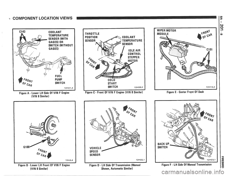 PONTIAC FIERO 1988  Service Repair Manual 
COMPONENT LOCATION VIEWS I $ 
6143 COOLANT 
TEMPERATURE  
SENDER  (WITH 
GAGES)  OR 
SWITCH (WITHOUT 
GAGES) 
FUEL 
1) F~oer PUMP 
OF c.4 Fj SWITCH 
12H21.3 
Figure  A - Lower LH Side Of VIN F Engine