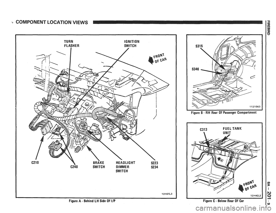 PONTIAC FIERO 1988  Service Repair Manual 
COMPONENT LOCATION VIEWS n I = 
TURN FLASHER IGNITION 
SWITCH 
C240 SWITCH DIMMER  S234 1 
SWITCH 
12H25.3 
Figure A - Behind LH Side Of IIP 
I 6313 FUEL TANK I I   