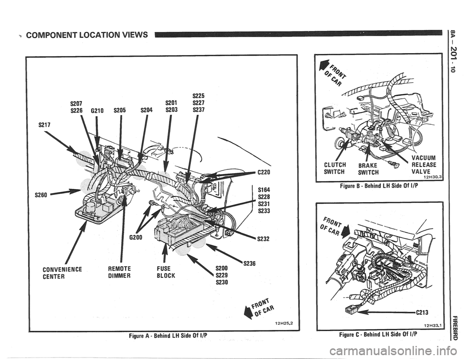 PONTIAC FIERO 1988 Service Repair Manual
3 COMPONENT LOCATION VIEWS
SWITCH SWITCH
Figure B - Behind LN Side Of I/P
CENTER DIMMER BLOCK S229 S230
Figure A
- Behind LN Side Of I/P
I
Figure C - Behind LN Side Of I/P PONTIAC FIERO 1988 Service Repair Manual
3 COMPONENT LOCATION VIEWS
SWITCH SWITCH
Figure B - Behind LN Side Of I/P
CENTER DIMMER BLOCK S229 S230
Figure A
- Behind LN Side Of I/P
I
Figure C - Behind LN Side Of I/P