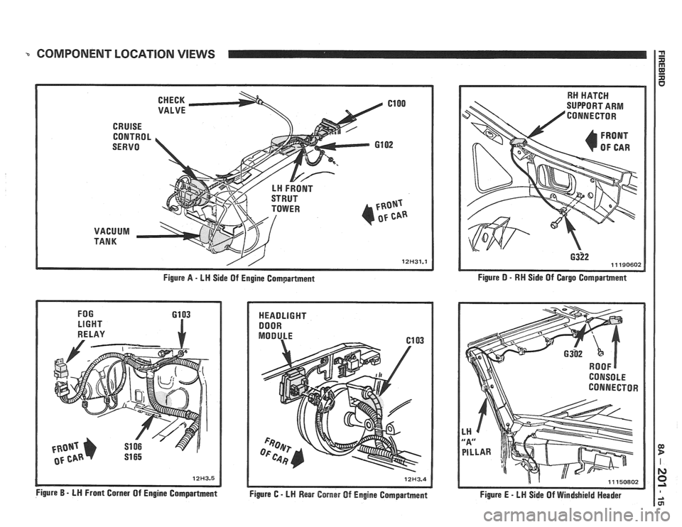 PONTIAC FIERO 1988 Service Repair Manual
COMPONENT LOCATION VIEWS
Figure A - LH Side Of Engine Compartment
FOG
LIGHT
61 03 HEADLIGHT
I DOOR
RE LAY
dr
Figure B - LH Front Corner Of Engine Comlpartlnent Figure C - LH Rear Corne PONTIAC FIERO 1988 Service Repair Manual
COMPONENT LOCATION VIEWS
Figure A - LH Side Of Engine Compartment
FOG
LIGHT
61 03 HEADLIGHT
I DOOR
RE LAY
dr
Figure B - LH Front Corner Of Engine Comlpartlnent Figure C - LH Rear Corne