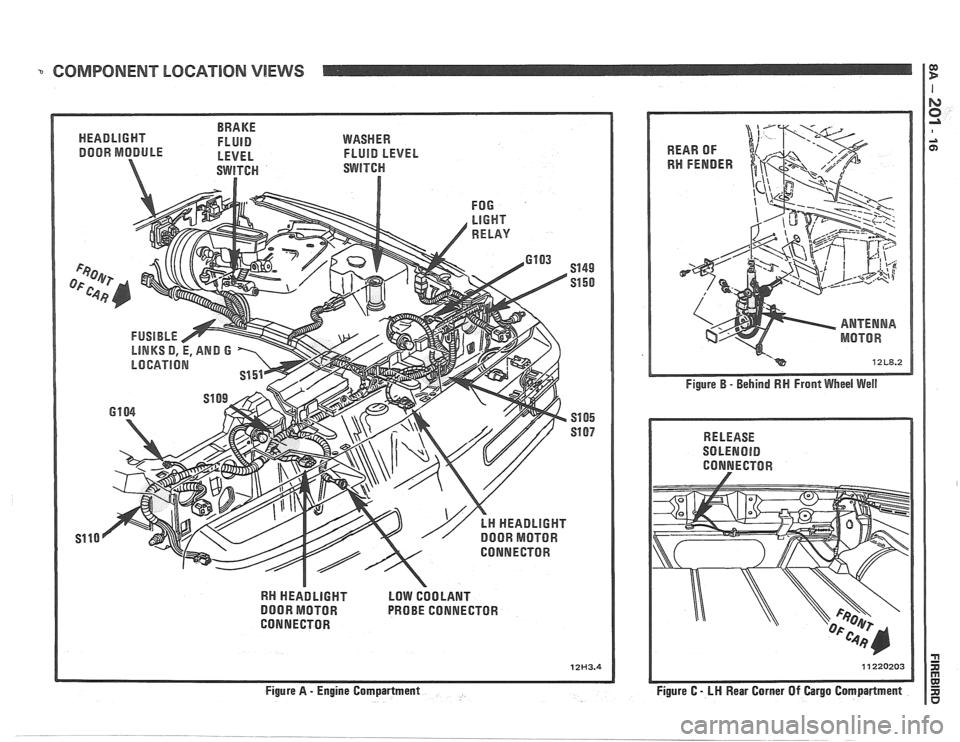 PONTIAC FIERO 1988 Service Repair Manual
COMPONENT LOCATION VlEWS I E!
BRAKE
HEADLIGHT FLUID
DOOR MODULE - LEVEL
WASHER
FLUID LEVEL
RN HEADLIGHT LOW COOLANT
DOOR MOTOR PROBE CONNECTOR
CONNECTOR
12H3.4
Figure B - Behind RN Front PONTIAC FIERO 1988 Service Repair Manual
COMPONENT LOCATION VlEWS I E!
BRAKE
HEADLIGHT FLUID
DOOR MODULE - LEVEL
WASHER
FLUID LEVEL
RN HEADLIGHT LOW COOLANT
DOOR MOTOR PROBE CONNECTOR
CONNECTOR
12H3.4
Figure B - Behind RN Front