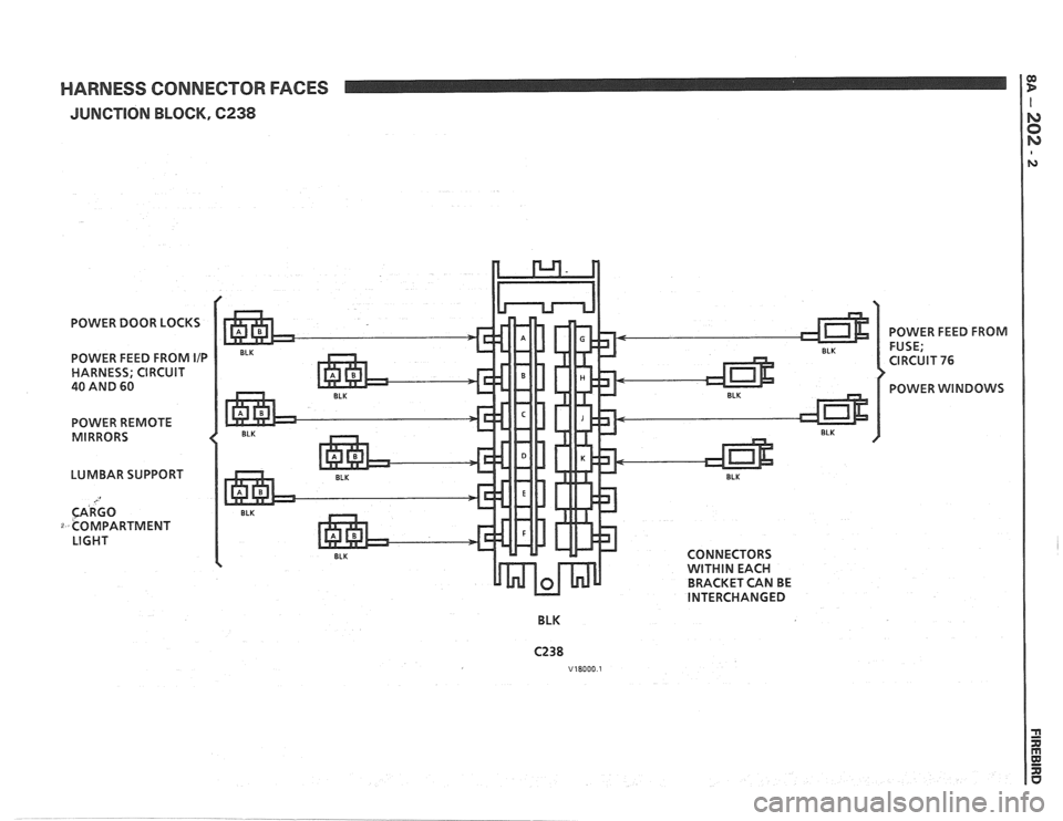 PONTIAC FIERO 1988  Service Repair Manual 
HARNESS CONNECTOR FACES 
JUNCTION BLOCK, 6238 
POWER DOOR LOCKS 
POWER  FEED FROM 
IIP 
HARNESS;  CIRCUIT 
40 AND 60 
POWER  REMOTE 
MIRRORS 
LUMBAR  SUPPORT 
CARGO  
COMPARTMENT  LIGHT  CONNECTORS 
