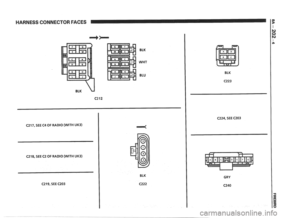 PONTIAC FIERO 1988  Service Repair Manual 
HARNESS CONNECTOR  FACES If 
BLK 
WHT 
BLU 
BLK 
 
C217, SEE C4 OF RADIO (WITH UK3) 
C218, SEE  C2 OF RADIO (WITH UK3) 
C219, SEE C203  BLK  BLK 
C223 
C224, SEE  C203   