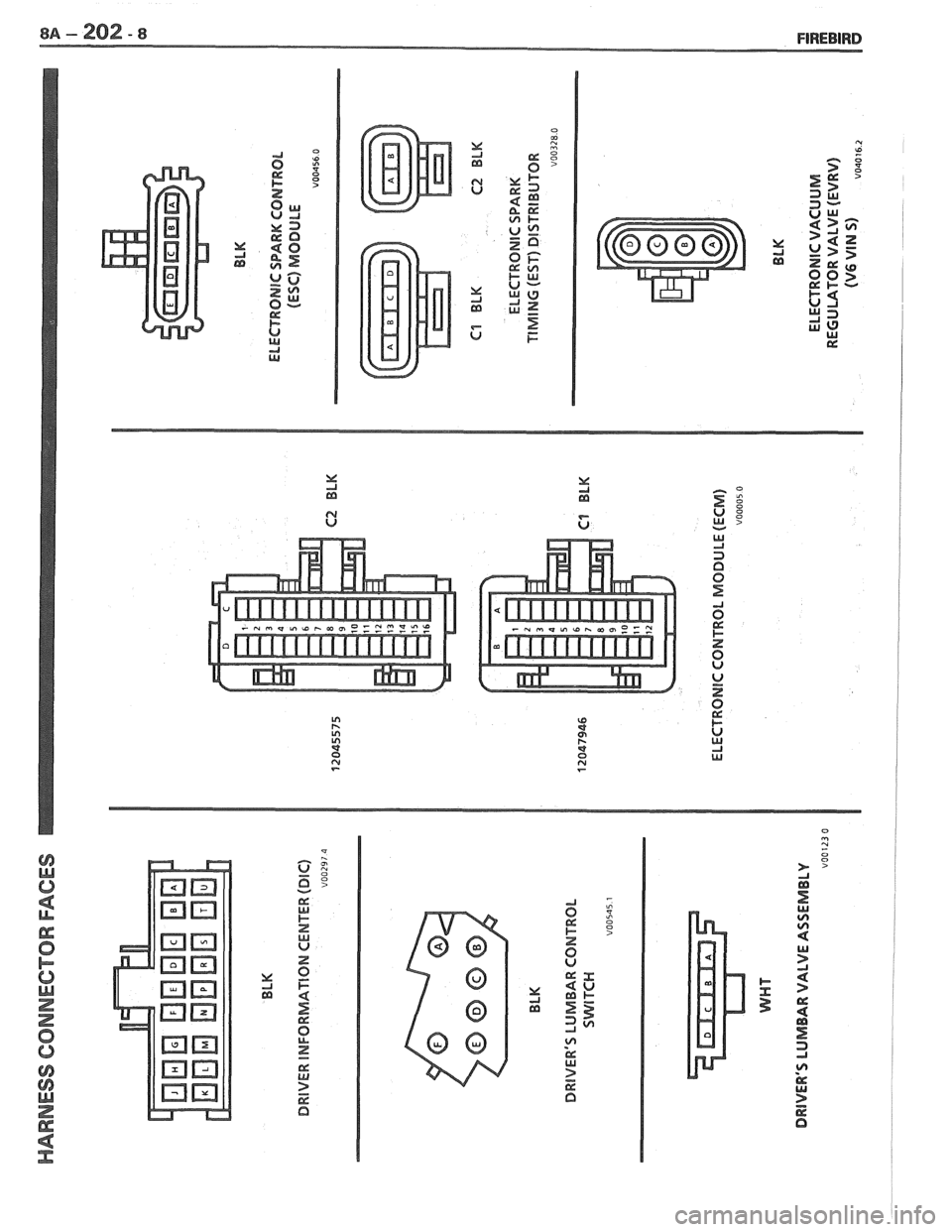 PONTIAC FIERO 1988  Service Repair Manual 