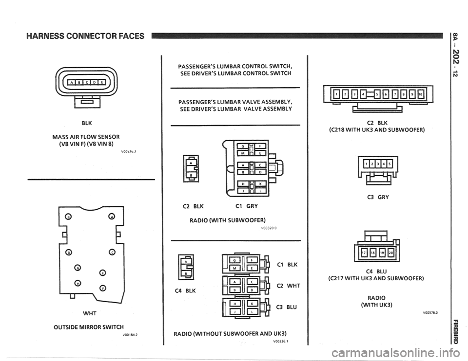 PONTIAC FIERO 1988  Service Repair Manual 
HARNESS CONNECTOR FACES 
BLK 
MASS  AIR FLOW  SENSOR 
(V8 WIN F) (V8 WIN 8) 
V00526.2 
WHT 
OUTSIDE MIRROR SWITCH 
V00184 2 
PASSENGERS  LUMBAR CONTROL SWITCH, 
SEE  DRIVERS  LUMBAR CONTROL SWITCH 