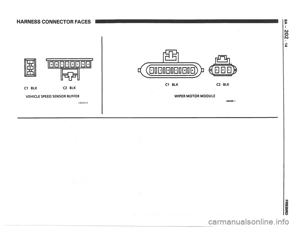 PONTIAC FIERO 1988  Service Repair Manual 
HARNESS CONNECTOR FACES 
C1 BLK C2  BLK 
VEHICLE SPEED SENSOR  BUFFER 
Ct BLK CZ BLK 
WIPER MOTOR MODULE 
VOW09 1   
