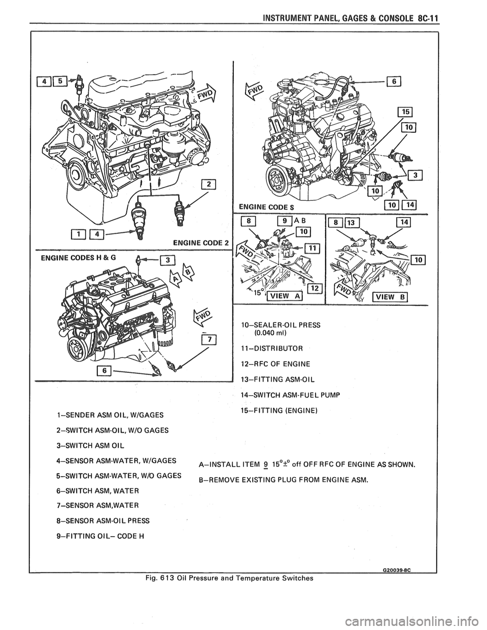 PONTIAC FIERO 1988  Service Repair Manual 
INSTRUMENT PANEL. GAGES & CONSOLE 8C-11 
ENGINE CODE 2 
ENGINE CODES H & G 
10-SEALER-OI  L PRESS 
(0.040 ml) 
12-RFC  OF ENGINE 
13-FITTING  ASM-OIL 
14-SWITCH  ASM-FUEL PUMP 
I 
1-SENDER  ASM  OIL,