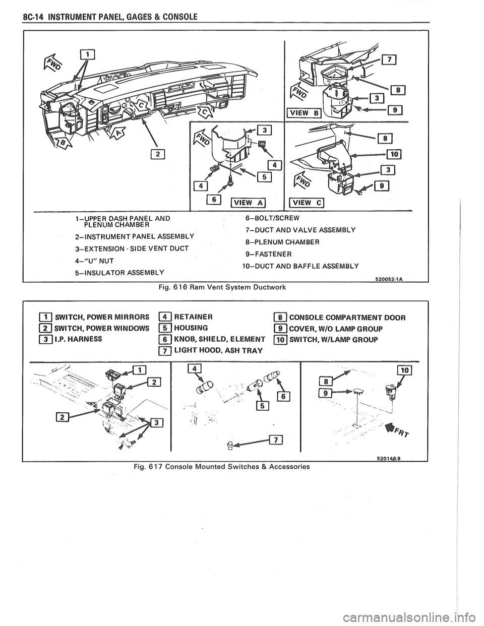 PONTIAC FIERO 1988 Service Repair Manual
8C14 INSTRUMENT PANEL, GAGES & CONSOLE
1-UPPER DASH PANEL AND 6-BOLTISCREW
PLENUM CHAMBER
7-DUCT AND VALVE ASSEMBLY
2-INSTRUMENT PANEL ASSEMBLY
8-PLENUM CHAMBER
3-EXTENSION
- SIDE VENT PONTIAC FIERO 1988 Service Repair Manual
8C14 INSTRUMENT PANEL, GAGES & CONSOLE
1-UPPER DASH PANEL AND 6-BOLTISCREW
PLENUM CHAMBER
7-DUCT AND VALVE ASSEMBLY
2-INSTRUMENT PANEL ASSEMBLY
8-PLENUM CHAMBER
3-EXTENSION
- SIDE VENT