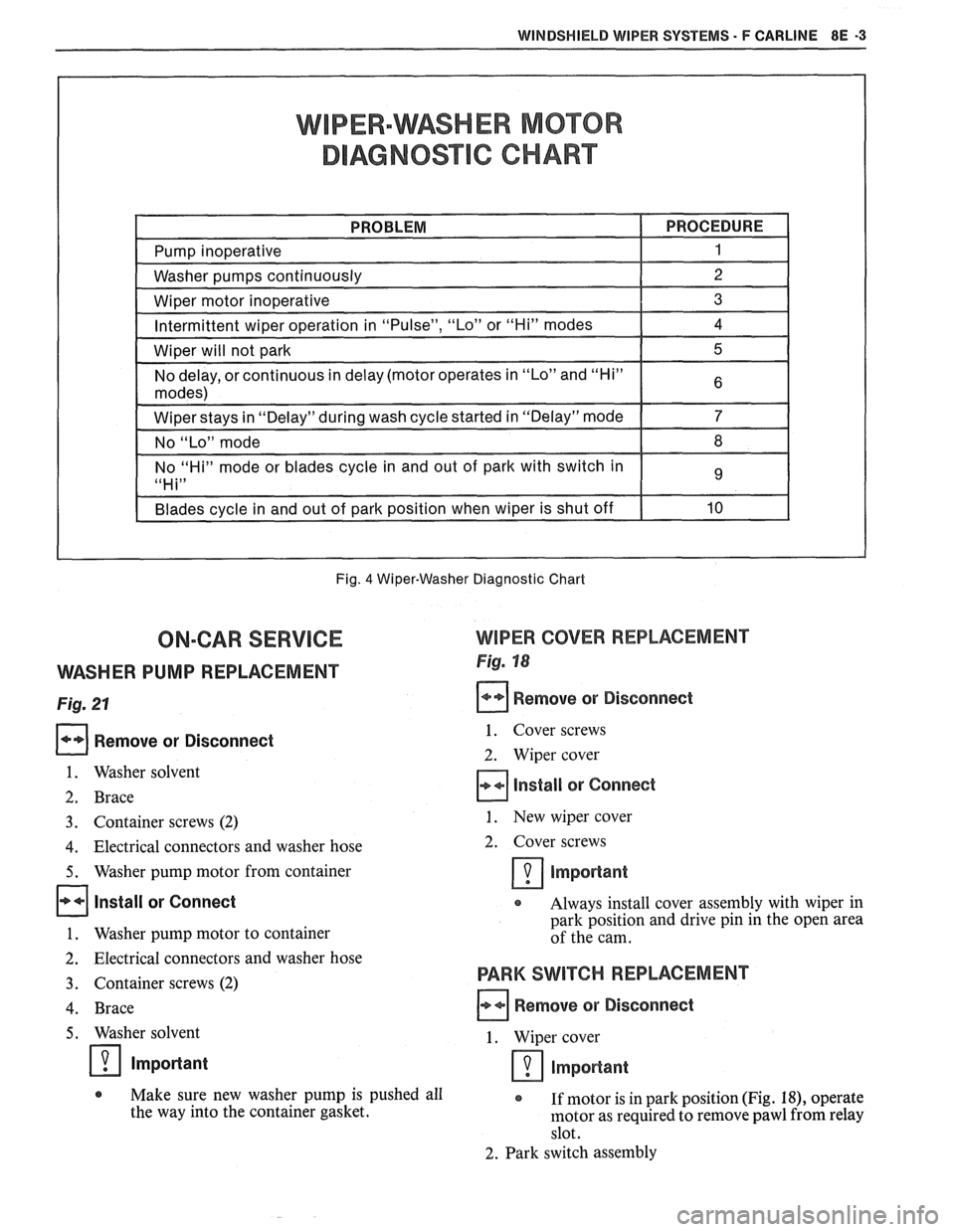 PONTIAC FIERO 1988 Service Repair Manual
WINDSHIELD WIPER SYSTEMS - F CARLINE 8E -3
WIPER-WASHER MOTOR
DIAGNOSTIC CHART
Fig. 4 Wiper-Washer Diagnostic Chart
ON-CAR SERVICE WIPER COVER REPLACEMENT
VVASHER PUMP REPLACEMENT Fig. 18
Fig. PONTIAC FIERO 1988 Service Repair Manual
WINDSHIELD WIPER SYSTEMS - F CARLINE 8E -3
WIPER-WASHER MOTOR
DIAGNOSTIC CHART
Fig. 4 Wiper-Washer Diagnostic Chart
ON-CAR SERVICE WIPER COVER REPLACEMENT
VVASHER PUMP REPLACEMENT Fig. 18
Fig.