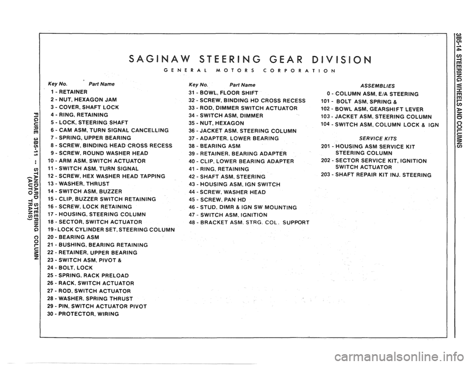 PONTIAC FIERO 1988 Service Repair Manual
SAGINAW STEERING GEAR DIVISION
GENERAL MOTORS CORPORATION
Key No. Part Name
1 - RETAINER
2
- NUT, HEXAGON JAM
3
- COVER, SHAFT LOCK
4
- RING, RETAINING
5
- LOCK, STEERING SHAFT
6
PONTIAC FIERO 1988 Service Repair Manual
SAGINAW STEERING GEAR DIVISION
GENERAL MOTORS CORPORATION
Key No. Part Name
1 - RETAINER
2
- NUT, HEXAGON JAM
3
- COVER, SHAFT LOCK
4
- RING, RETAINING
5
- LOCK, STEERING SHAFT
6