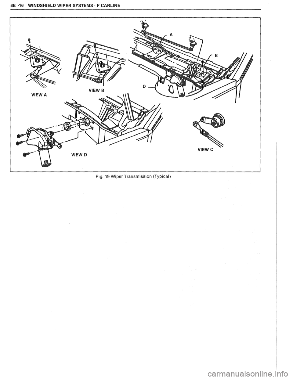 PONTIAC FIERO 1988 Service Repair Manual
8E -16 WINDSHIELD WIPER SYSTEMS - F CARLINE
Fig. 19 Wiper Transmission (Typical) PONTIAC FIERO 1988 Service Repair Manual
8E -16 WINDSHIELD WIPER SYSTEMS - F CARLINE
Fig. 19 Wiper Transmission (Typical)