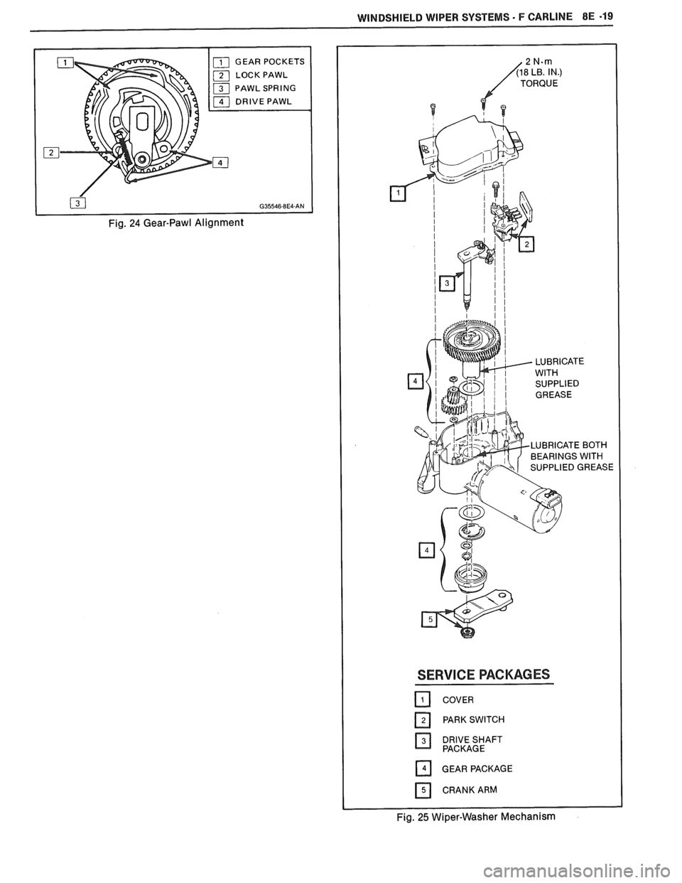 PONTIAC FIERO 1988 Service Repair Manual
WINDSHIELD WIPER SYSTEMS - F CARLINE BE -19
LOCK PAWL
Fig. 24 Gear-Pawl Alignment
LUBRICATE BOTH
BEARINGS WITH
SERVICE PACKAGES
COVER
DRIVESHAFT PACKAGE
GEAR PACKAGE
CRANK ARM
Fig. 25 W PONTIAC FIERO 1988 Service Repair Manual
WINDSHIELD WIPER SYSTEMS - F CARLINE BE -19
LOCK PAWL
Fig. 24 Gear-Pawl Alignment
LUBRICATE BOTH
BEARINGS WITH
SERVICE PACKAGES
COVER
DRIVESHAFT PACKAGE
GEAR PACKAGE
CRANK ARM
Fig. 25 W