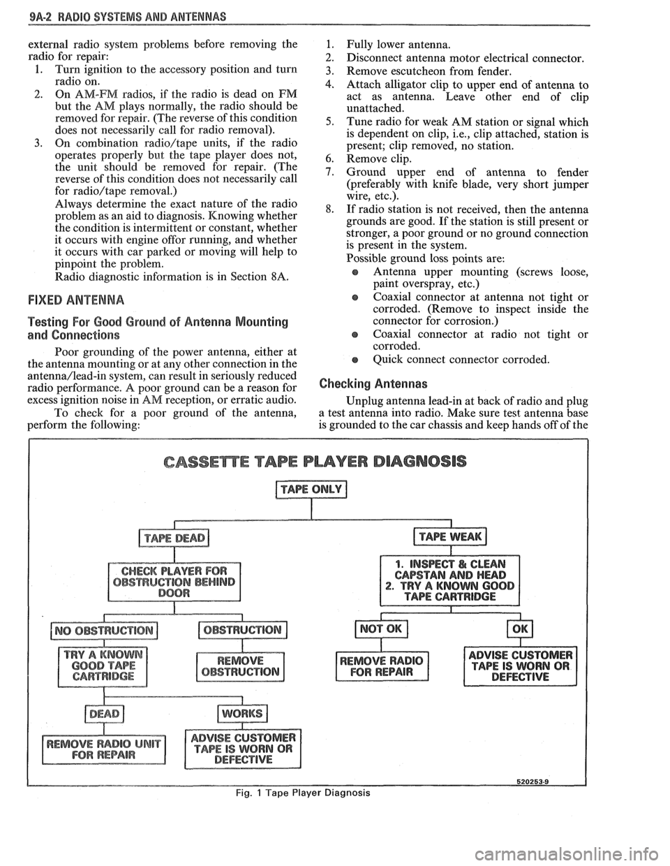 PONTIAC FIERO 1988 Service Repair Manual
9A-2 RADlO SYSTEMS - AND ANTENNAS
external radio system problems before removing the
radio for repair:
1. Turn ignition to the accessory position and turn
radio on.
2. On AM-FM radios, i PONTIAC FIERO 1988 Service Repair Manual
9A-2 RADlO SYSTEMS - AND ANTENNAS
external radio system problems before removing the
radio for repair:
1. Turn ignition to the accessory position and turn
radio on.
2. On AM-FM radios, i