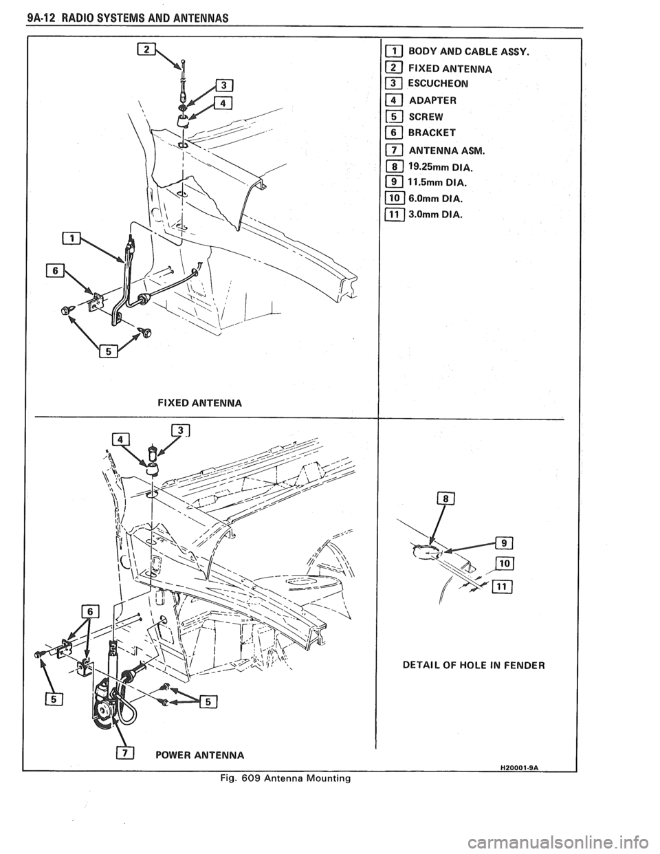 PONTIAC FIERO 1988 Service Repair Manual
9A-12 RADIO SYSTEMS AND ANENNAS
FIXED ANTENNA
POWER ANTENNA DETAIL OF
HOLE IN FENDER
Fig. 609 Antenna Mounting PONTIAC FIERO 1988 Service Repair Manual
9A-12 RADIO SYSTEMS AND ANENNAS
FIXED ANTENNA
POWER ANTENNA DETAIL OF
HOLE IN FENDER
Fig. 609 Antenna Mounting