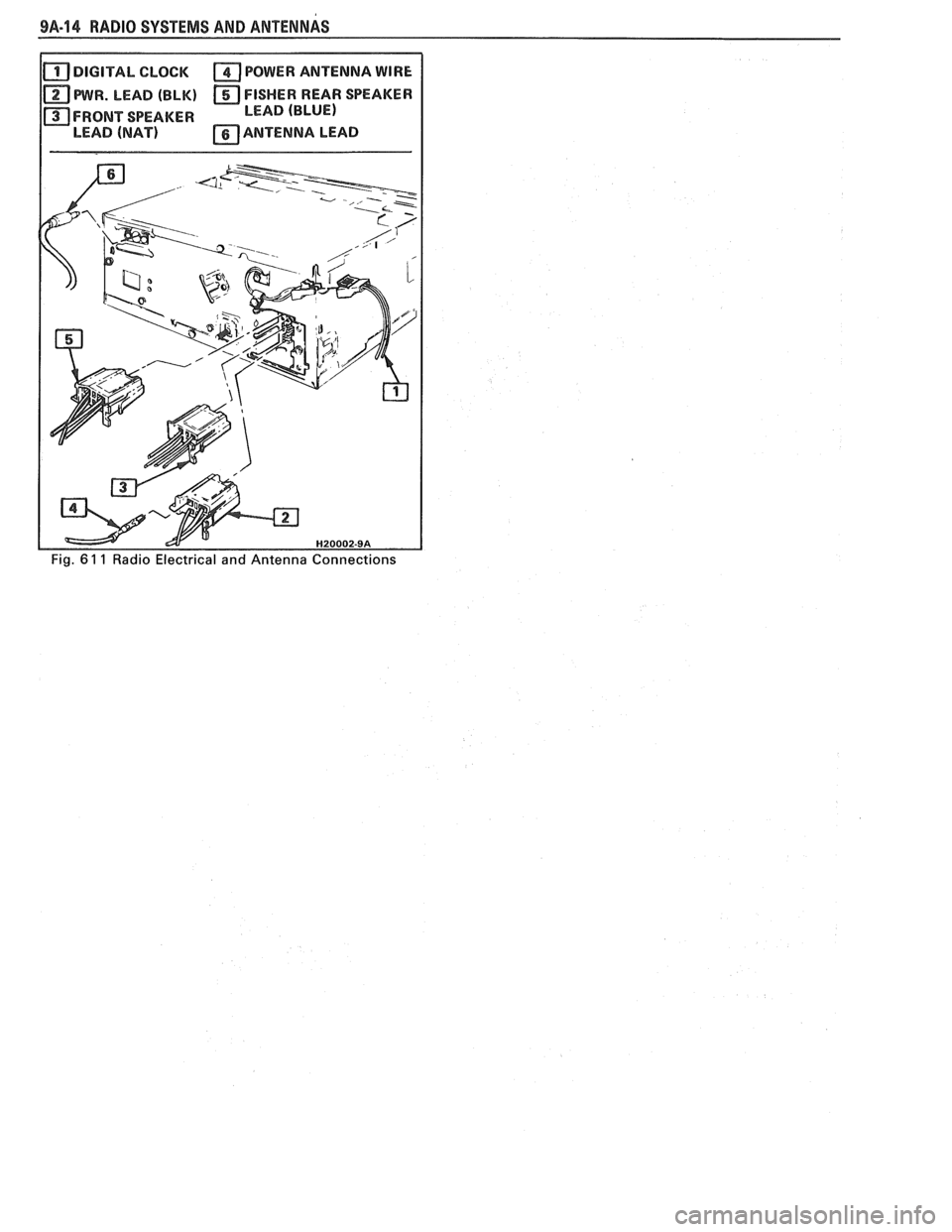PONTIAC FIERO 1988 Service Repair Manual
9A-14 RADIO SYSTEMS AND ANTENNAS
DIGITAL CLOCK POWER ANTENNA WIRE
PWR. LEAD (BLK) FISHER REAR SPEAKER
FRONT SPEAKER LEAD (BLUE)
LEAD
(NAT) ANTENNA LEAD PONTIAC FIERO 1988 Service Repair Manual
9A-14 RADIO SYSTEMS AND ANTENNAS
DIGITAL CLOCK POWER ANTENNA WIRE
PWR. LEAD (BLK) FISHER REAR SPEAKER
FRONT SPEAKER LEAD (BLUE)
LEAD
(NAT) ANTENNA LEAD