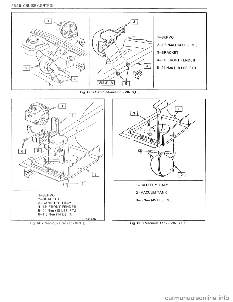 PONTIAC FIERO 1988 Service Repair Manual
9B-10 CRUISE CONTROL
1-SERVO
2-1.6
Nem ( 14 LBS. IN. )
3-BRACKET
4-LH FRONT FENDER
5-24
Nom ( 18 LBS. FT.)
Fig. 606 Servo Mounting - VlN S,F
I -SE RVO 2-BRACI<ET
3-CANISTER TRAY
4-L PONTIAC FIERO 1988 Service Repair Manual
9B-10 CRUISE CONTROL
1-SERVO
2-1.6
Nem ( 14 LBS. IN. )
3-BRACKET
4-LH FRONT FENDER
5-24
Nom ( 18 LBS. FT.)
Fig. 606 Servo Mounting - VlN S,F
I -SE RVO 2-BRACI<ET
3-CANISTER TRAY
4-L