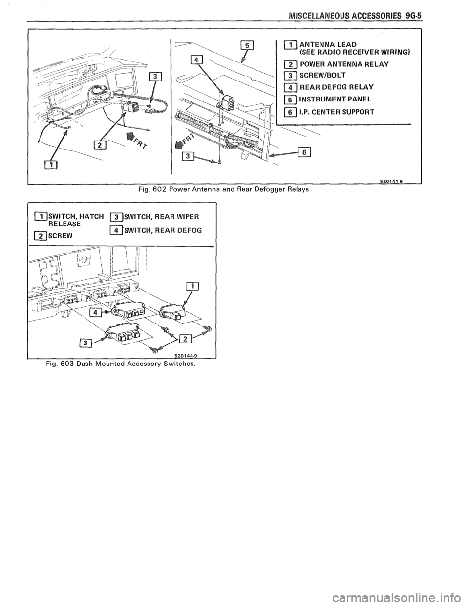 PONTIAC FIERO 1988 Service Repair Manual
MISCELLANEOUS ACCESSORIES 9G-5
ANTENNA LEAD
(SEE RADIO RECEIVER WIRING)
POWER ANTENNA RELAY
SCREWIBOLT
REARD DEFOG RELAY
INSTRUMENT PANEL
11 I.P. CENTER SUPPORT XJ I
Fig. 602 Powe: Ant PONTIAC FIERO 1988 Service Repair Manual
MISCELLANEOUS ACCESSORIES 9G-5
ANTENNA LEAD
(SEE RADIO RECEIVER WIRING)
POWER ANTENNA RELAY
SCREWIBOLT
REARD DEFOG RELAY
INSTRUMENT PANEL
11 I.P. CENTER SUPPORT XJ I
Fig. 602 Powe: Ant