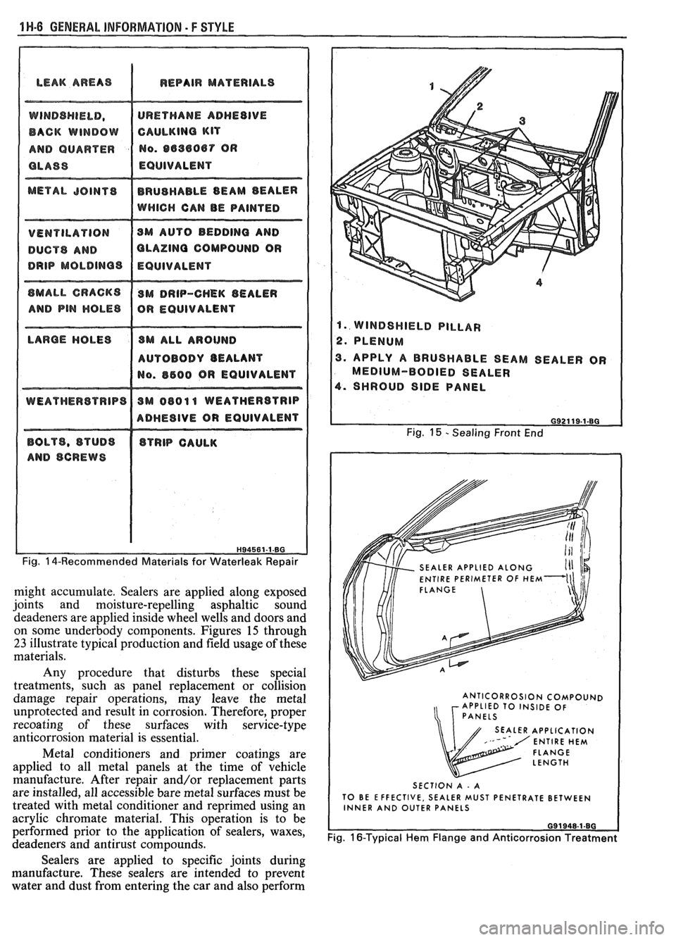 PONTIAC FIERO 1988 Service Repair Manual
1H-6 GENERAL INFOWMATION - F STYLE
LEAK AREAS I REPAIR MATERIALS
DUCTS AND OLAZlNQ COMPOUND OR
AUTOBODY BEALANT
ADHESIVE OR EQUIVALENT
Fig. 14-Recommended Materials for Waterleak Repair
mi PONTIAC FIERO 1988 Service Repair Manual
1H-6 GENERAL INFOWMATION - F STYLE
LEAK AREAS I REPAIR MATERIALS
DUCTS AND OLAZlNQ COMPOUND OR
AUTOBODY BEALANT
ADHESIVE OR EQUIVALENT
Fig. 14-Recommended Materials for Waterleak Repair
mi
