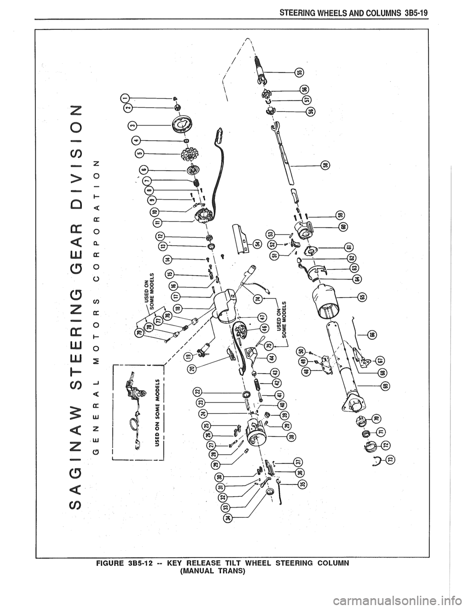 PONTIAC FIERO 1988 Service Repair Manual
STEERING WHEELS AND COLUMNS 385-19
I I FIGURE 385-12 -- KEY RELEASE TILT WHEEL STEERING COLUMN
(MANUAL TRANS) PONTIAC FIERO 1988 Service Repair Manual
STEERING WHEELS AND COLUMNS 385-19
I I FIGURE 385-12 -- KEY RELEASE TILT WHEEL STEERING COLUMN
(MANUAL TRANS)